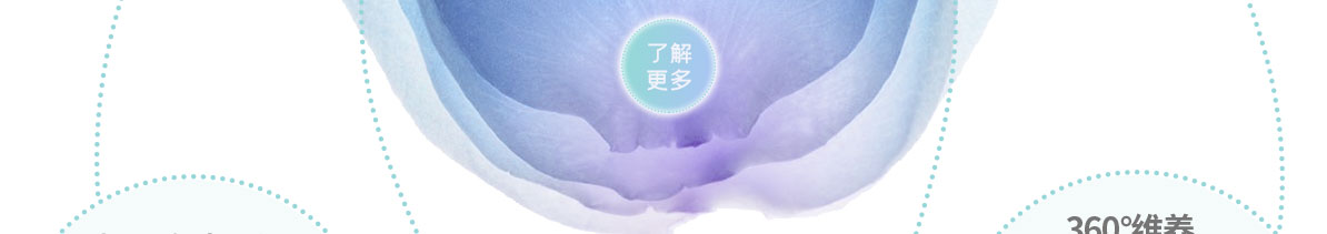 人流术