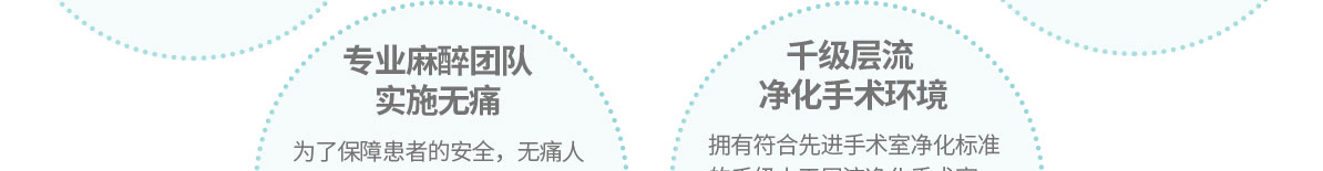 人流术