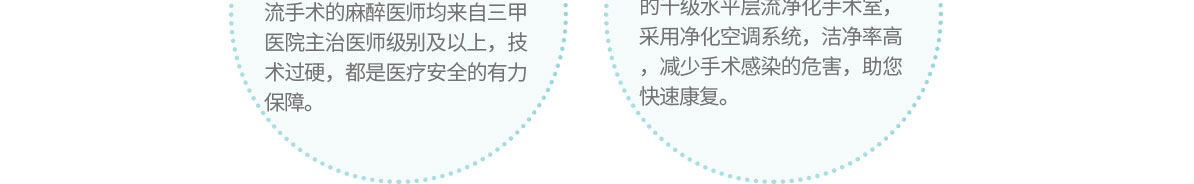 人流术