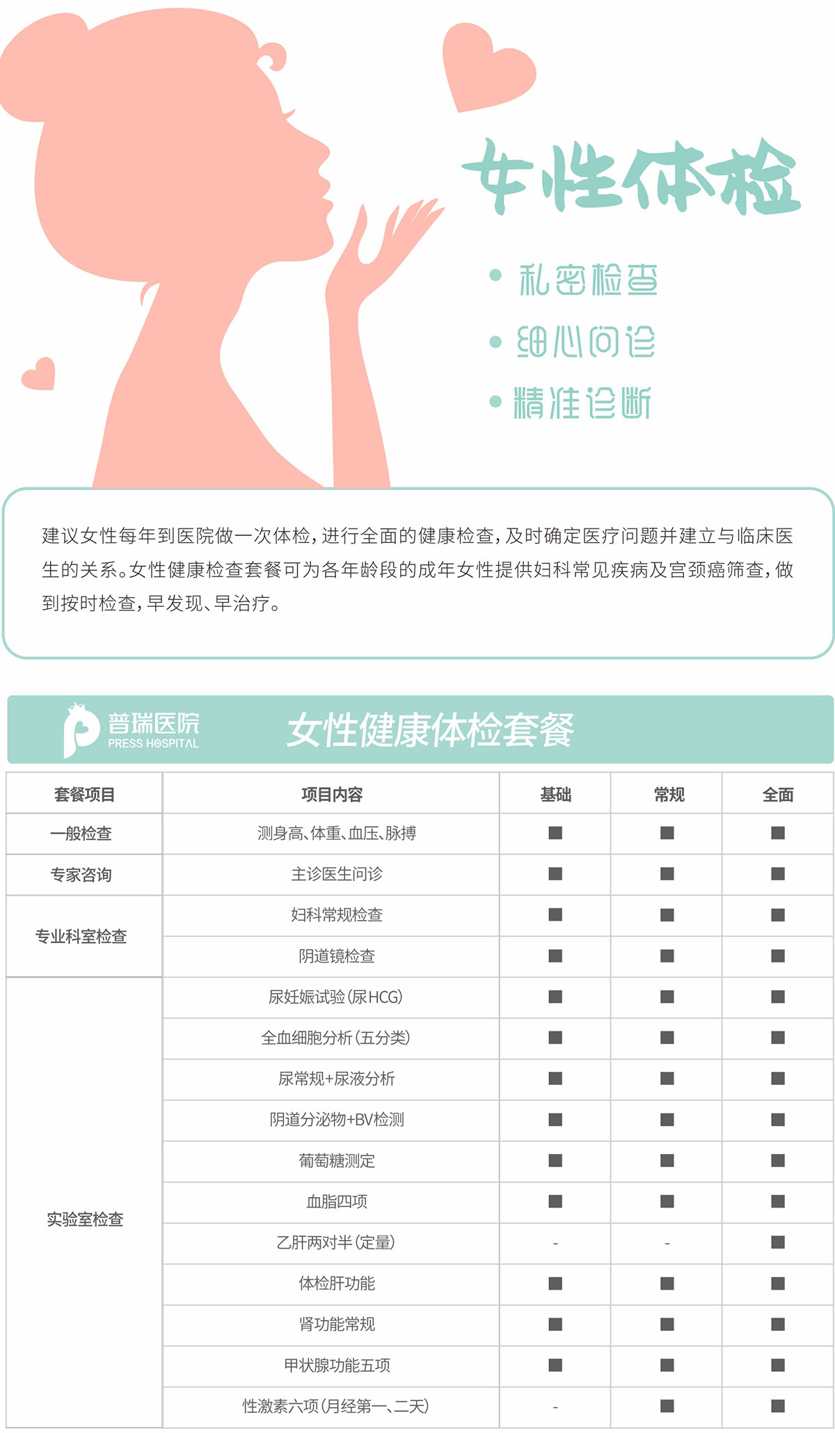 体检套餐